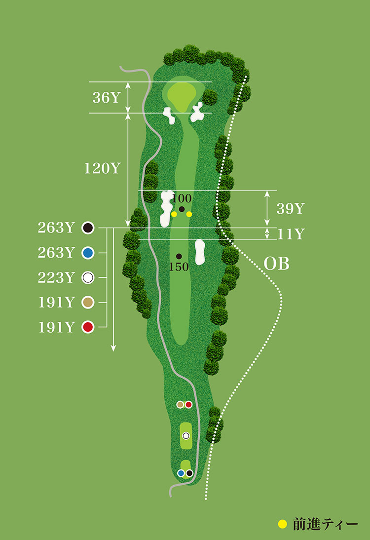 HOLE1 | 宍戸ヒルズカントリークラブ